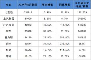 beplay苹果手机下载截图2